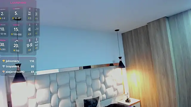 Helenn_Moore Adlı Modelin Canlı XXX Sohbeti