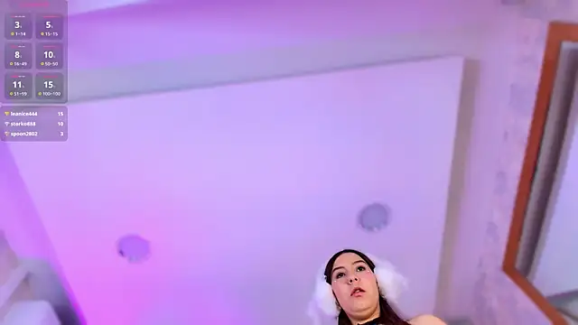 Czat XXX na żywo – MelodyBloom_