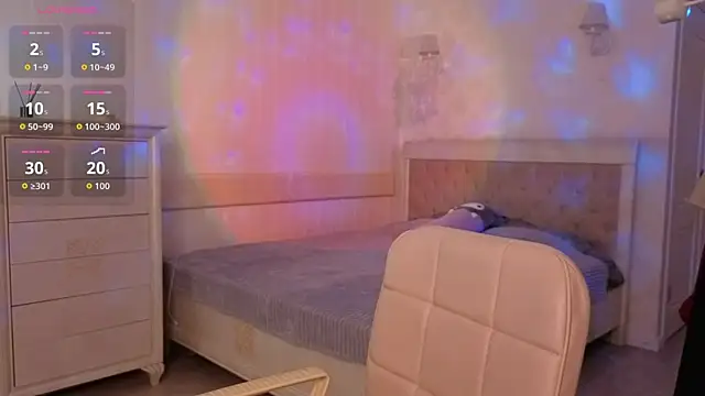 Živý XXX chat MilaVey