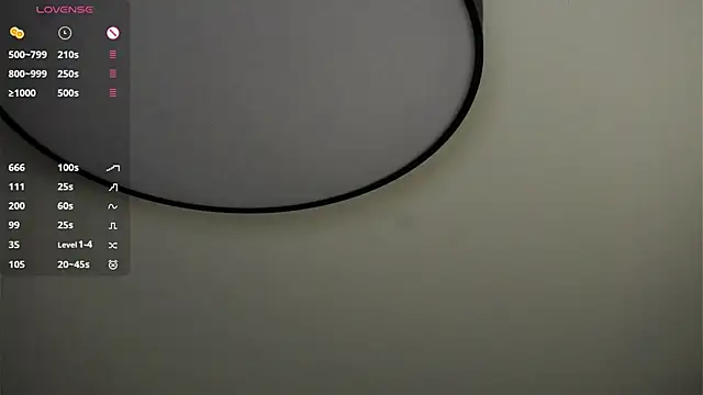 Živý XXX chat HannaHayles