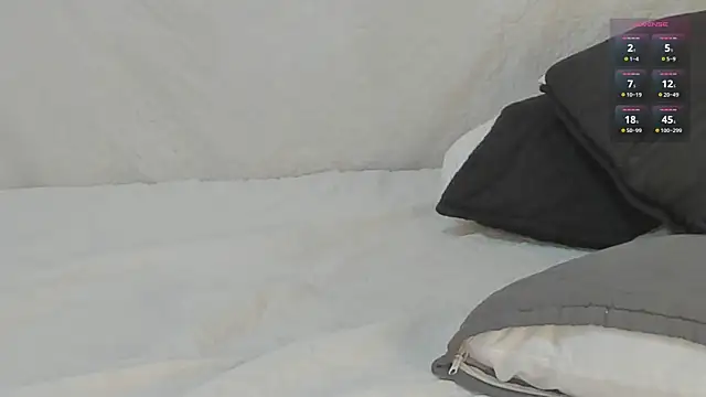 AriBloom7's Live XXX Chat