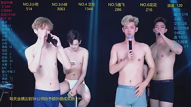 AAA-Winner888 Adlı Modelin Canlı XXX Sohbeti