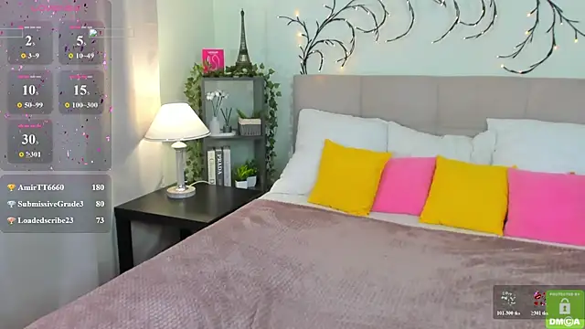 Chat XXX Live Tasty_booty