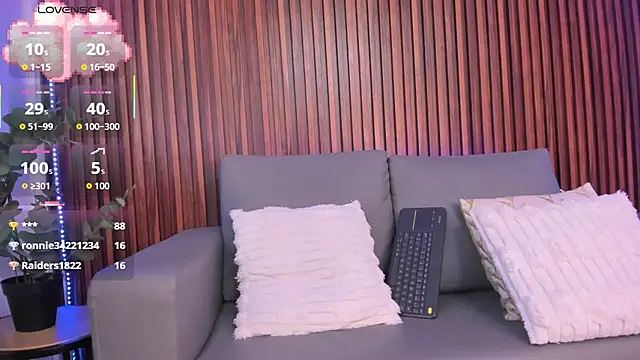 Sunnyboy29_'s Live XXX Chat