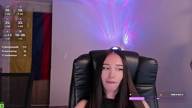 Mikeyvioleta_ Adlı Modelin Canlı XXX Sohbeti