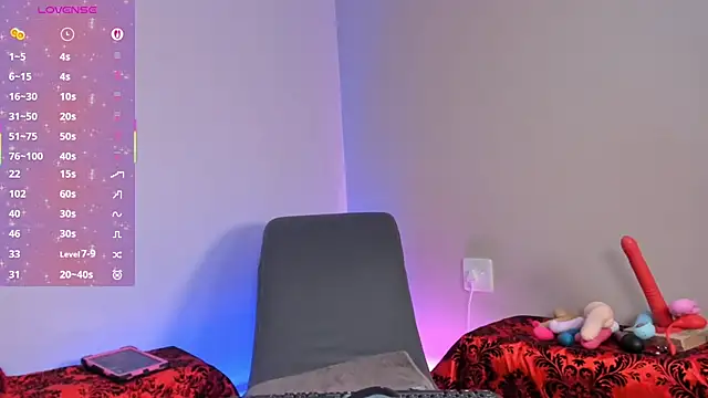 Онлайн чат XXX LacyLexi