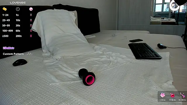 Smallnipples Webcam-Show