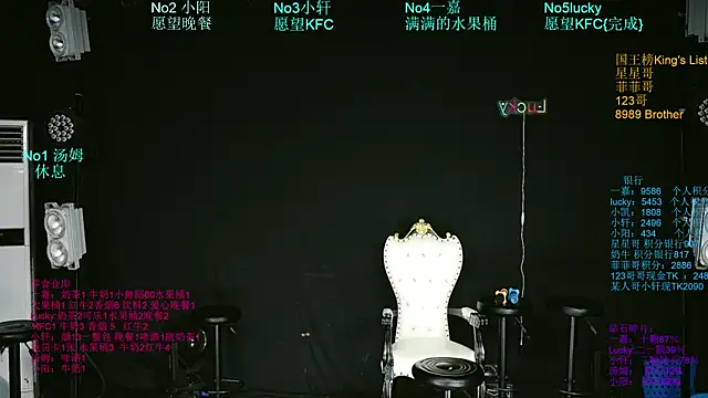 Zouzouboy-001's Live XXX Chat