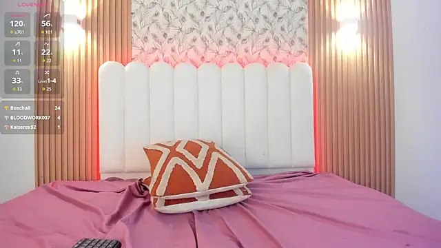 allyson_nahid's Live XXX Chat