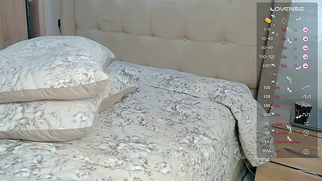 FaRaSha777 Adlı Modelin Canlı XXX Sohbeti