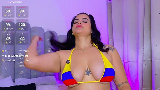  دردشة AlynAllen الجنسية المباشرة