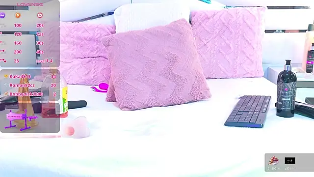 SabrinnaTaylor Adlı Modelin Canlı XXX Sohbeti
