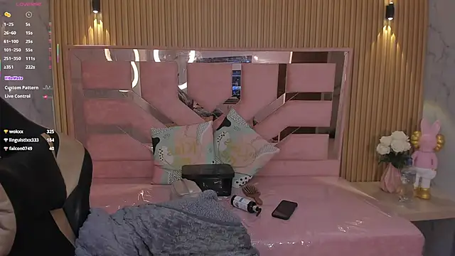 Czat XXX na żywo – kandy1_s