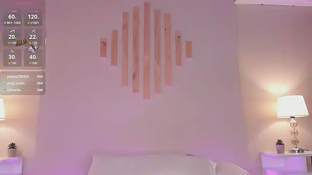 Chat +18 de VictoriaNoah_ ao vivo