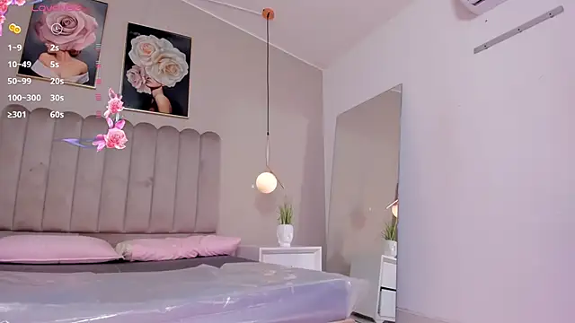 dulcepatersson1_'s Live XXX Chat