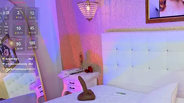 Sammantha_hotx Adlı Modelin Canlı XXX Sohbeti