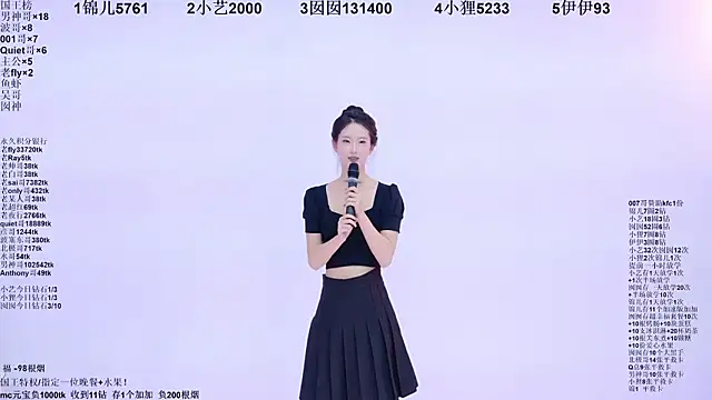 Czat XXX na żywo – 1X-two