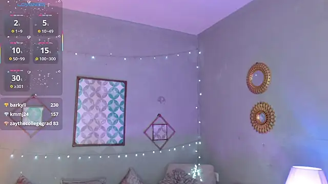 Corinndupontx Live XXX-chat