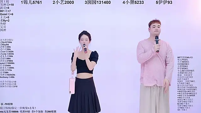 1X-twoのライブXXXチャット