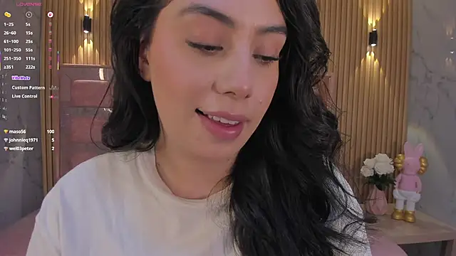 kandy1_s' Live XXX Chat