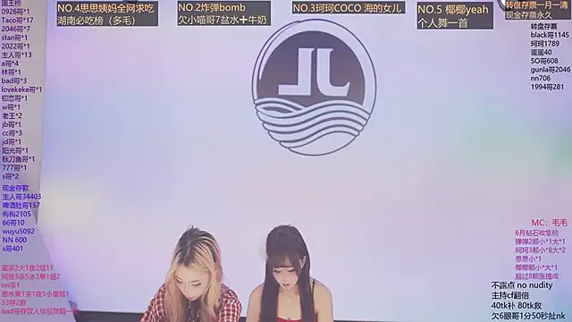 Chatroom XXX en direct de Sw-001