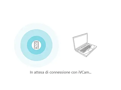 PierPesaroX Chat XXX in diretta