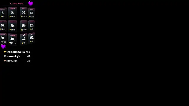 Chat +18 de EwaDerobertis ao vivo