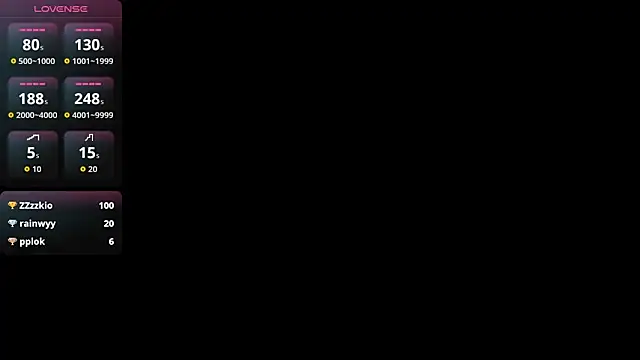 sallybing 即時 XXX 聊天