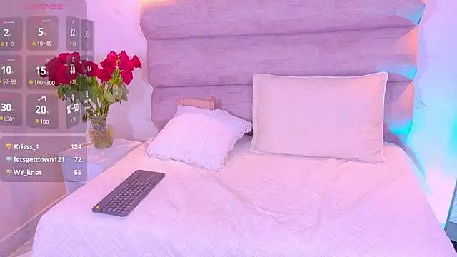 madyson_fox's Live XXX Chat