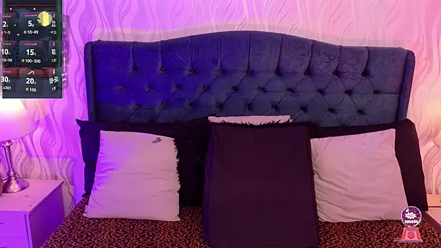 Chat XXX en directo de ANNE_HONEY55