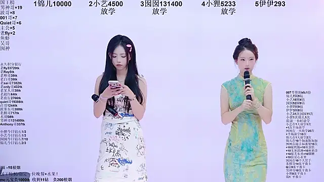 1X-twoのライブXXXチャット