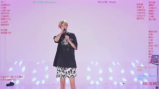 YLBOY-777's Live XXX Chat