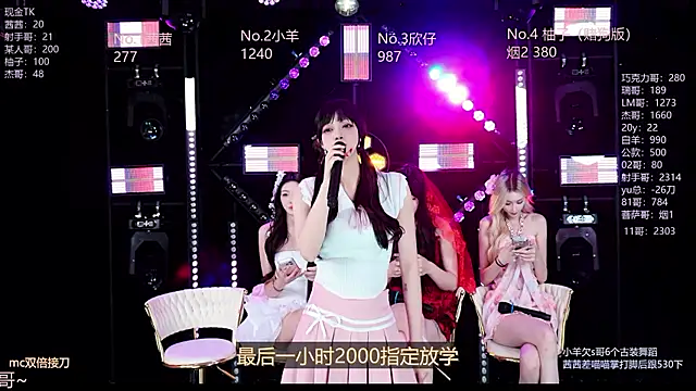 Alice-520 在線直播表演