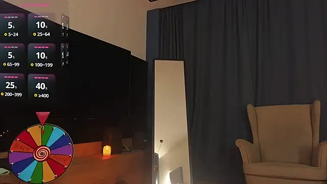 Czat XXX na żywo – milakuni