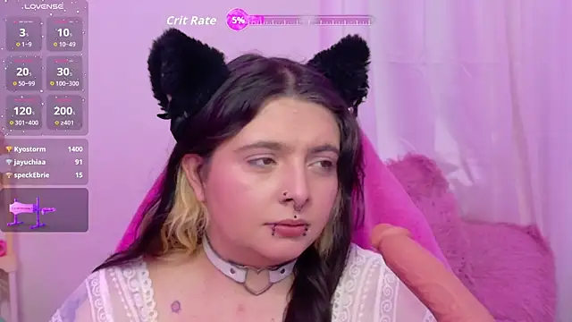 Sachi_Meow Adlı Modelin Canlı XXX Sohbeti
