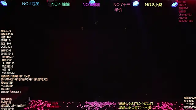 RV-525- 现场XXX聊天