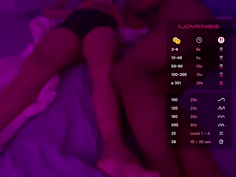 แชท XXX สดของ Sexicouple05