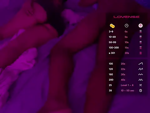 הופעת וובקאם של Sexicouple05