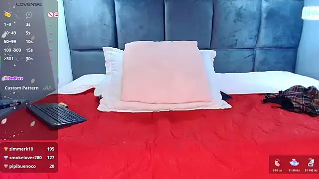 Czat XXX na żywo – Tracy_lambo