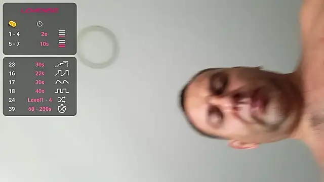 hotestanal – webcam-show