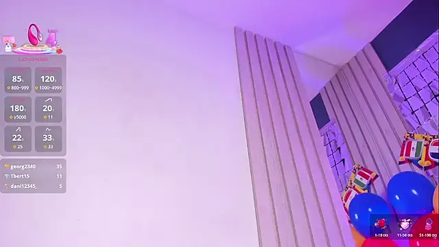 XXX chat uživo modela SofiCandy_