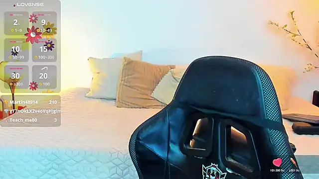 mike_blossom Webcam show