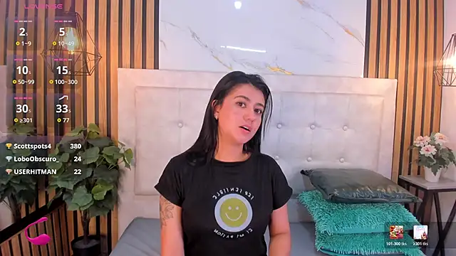 Madyson18 Live XXX-Chat