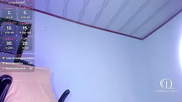 ChannelssDiirty Live XXX-Chat