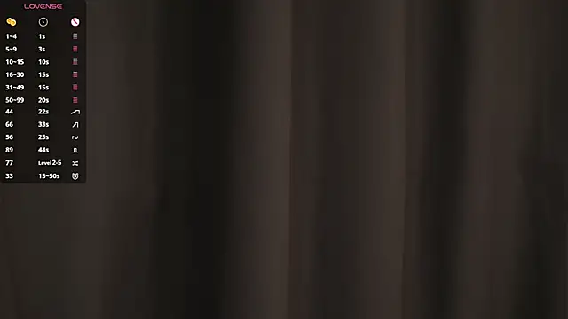 CherrieHildahl's Live XXX Chat