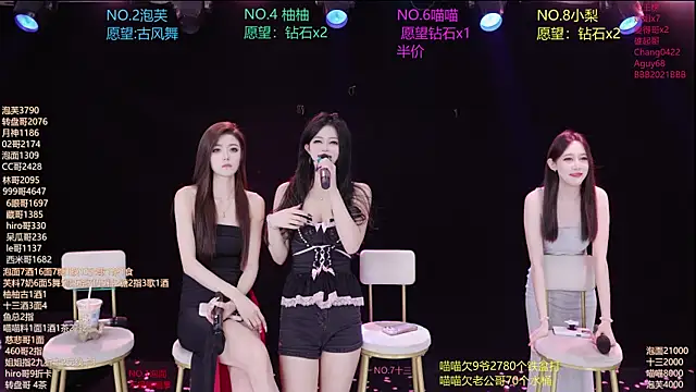 RV-525- Chat XXX live