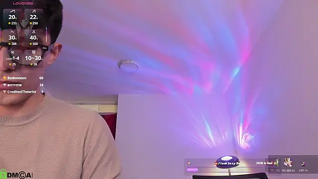 Czat XXX na żywo – Mikeyvioleta_