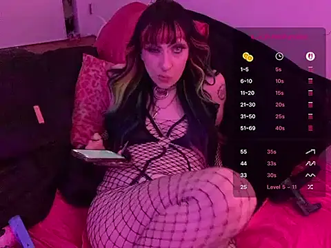 ChrryFoxx's Live XXX Chat