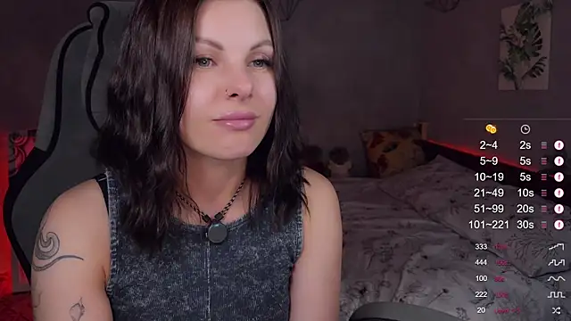 Alaska_ya's Live XXX Chat