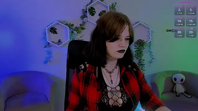 nikki_kiss_ Adlı Modelin Canlı XXX Sohbeti